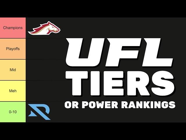 UFL Team Tiers + Week 6 Preview - UFL Power Rankings - UFL Podcast