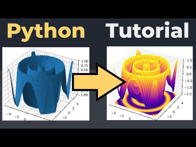 4 tips to improve 3D plots in python - matplotlib