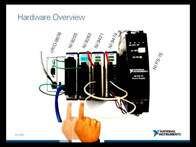 Introduction to graphical system design with NI LabVIEW FPGA