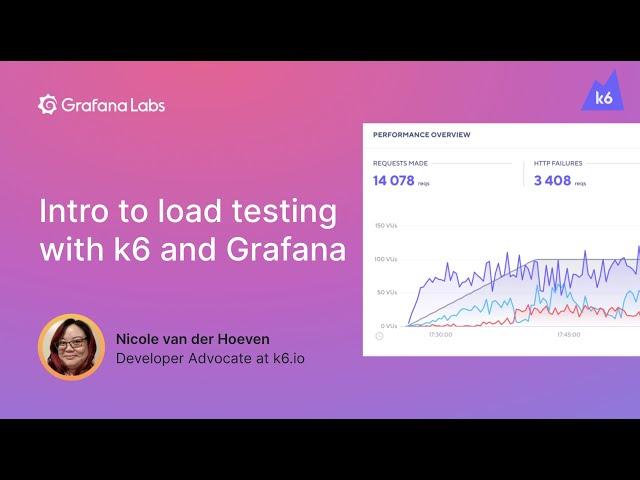 Intro to load testing with k6 and Grafana (k6 data source plugin and Prometheus Remote Write)