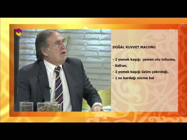 Doğal Kuvvet Macunu - Diyanet TV