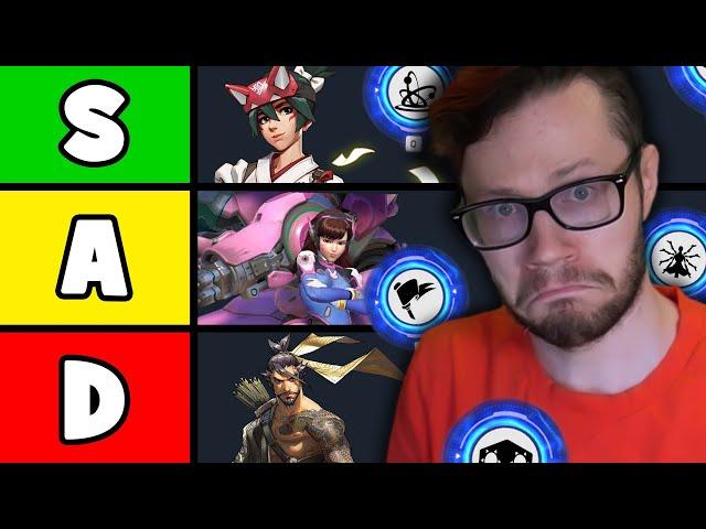 My OFFICIAL Overwatch 2 Ultimates Tier List!