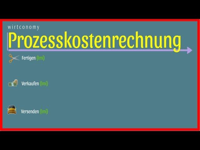 Prozesskostenrechnung | einfach erklärt | lmi und lmn | Beispielaufgabe | wirtconomy