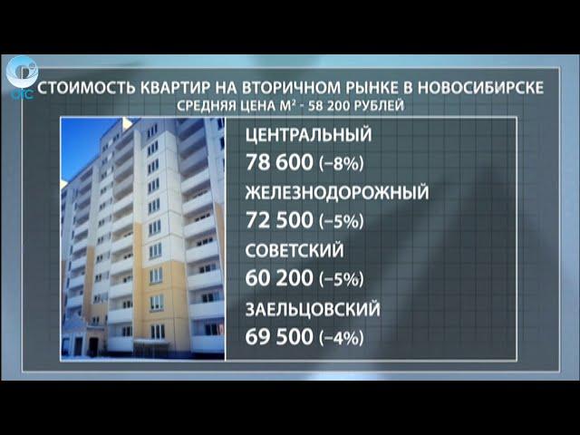 ДЕЛОВЫЕ НОВОСТИ: 16 марта 2016