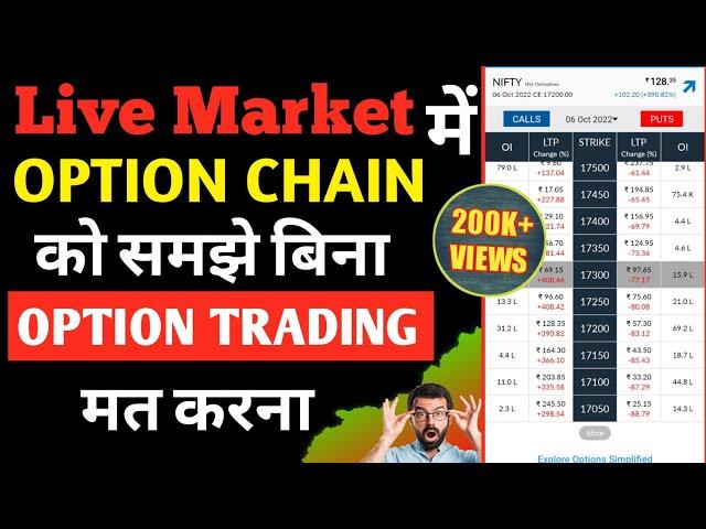 How to read Option Chain Live market Analysis | Iofs |