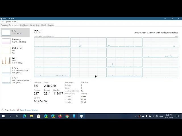 TASK MANAGER How to view CPU usage and cores virtual core usage