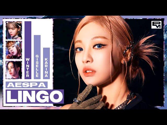 aespa - Lingo (Line Distribution)