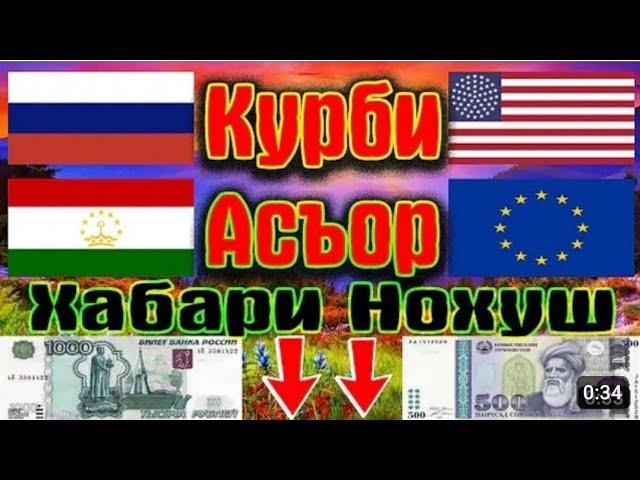 Курби Асъор имруз курс валюта сегодня 21.март 2024 СРОЧНО! ДОЛЛАР,ЕВРО,РУБЛИ,СОМОНИ,