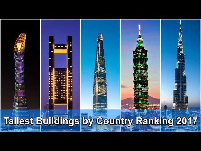 Tallest Buildings by Country Ranking 2018 - Самые высокие здания по странам Рейтинг 2018