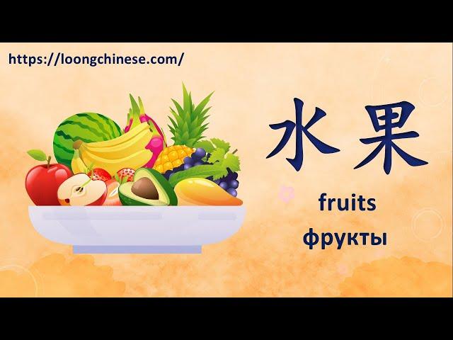 Fruits in Chinese. Фрукты по-китайски. 水果