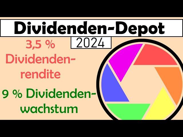 Diese 26 Dividenden-Aktien bespare ich in 2024 für hohes Dividendenwachstum | Dividendenstrategie