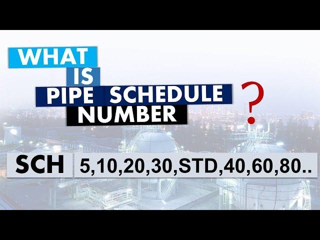 Pipe Schedule Number | Pipe Wall Thickness