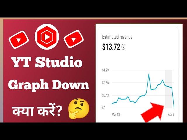 YouTube Estimated Revenue Graph Down | Yt Studio Earning Graph Problem | Yt Studio 8 April Earning 0