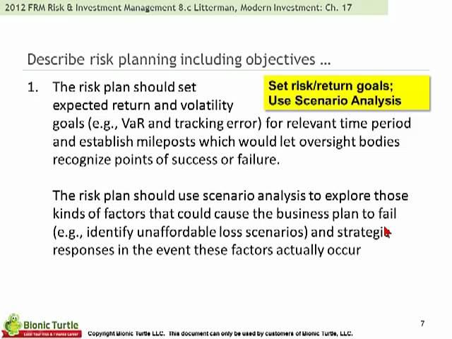 FRM Risk Management & Investment Management Topic 8.c