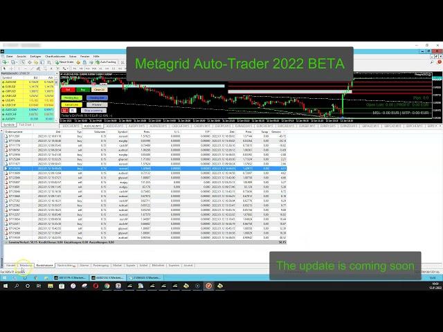 Metagrid Auto-Trader 2022 first look: This forex EA trades 28 pairs at once