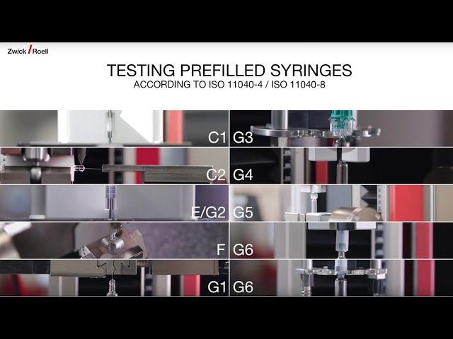 ISO 11040-4 Testing prefilled syringes