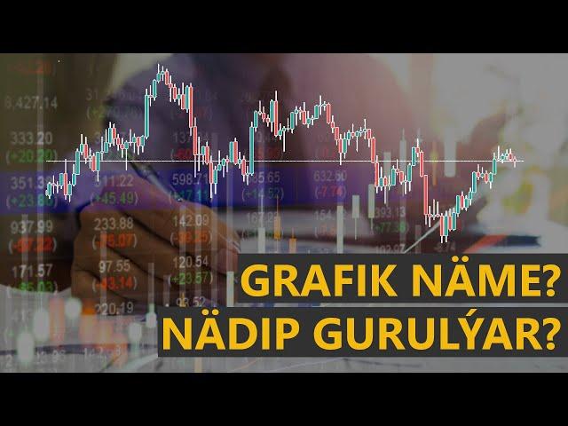 Grafik näme? Nädip gurulýar? Şemleriň gurluşy | TURKMEN TRADER