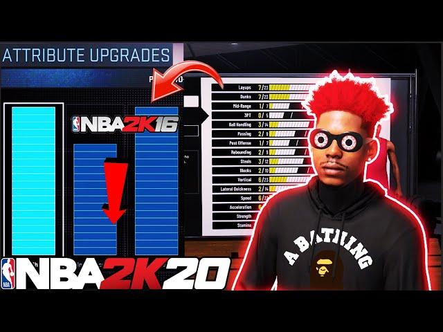 NBA 2K20 ARCHETYPE BREAKDOWN! EVERYTHING YOU NEED TO KNOW!!!