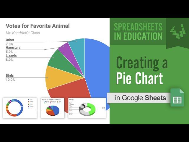 Creating a Pie Chart in Google Sheets