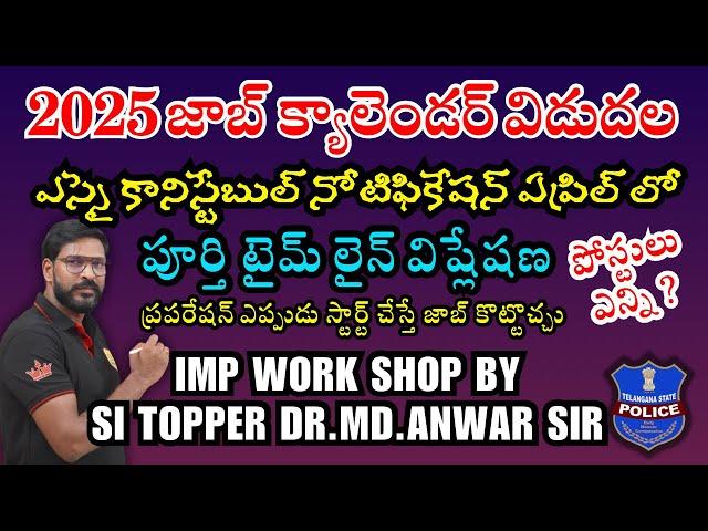 2025 JOB CALENDAR RELEASED | WORK SHOP BY SI TOPPER Dr. ANWAR