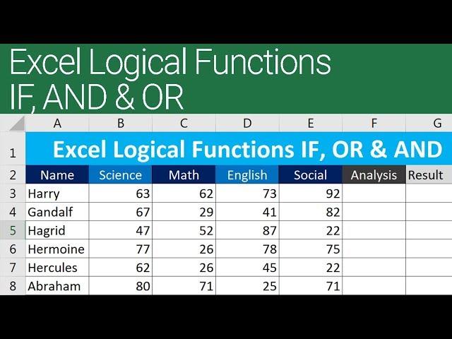 Excel Logical Functions IF, AND, OR