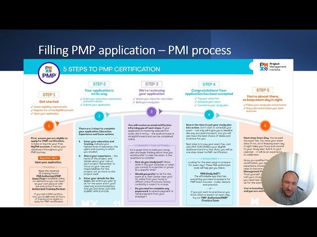 Get your PMP application approved in 10 minutes(know-how guide provided)