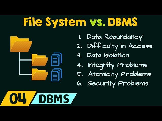 File System vs. Database Management System