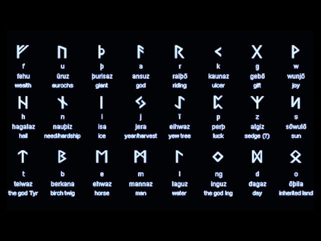 How To Read Runes | The Elder Futhark  Part 1