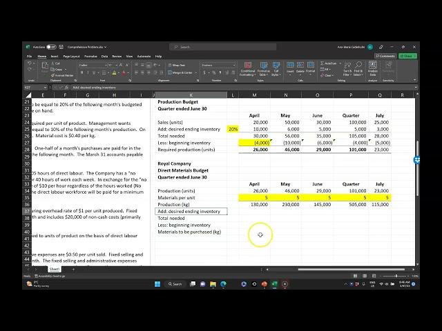 Direct Materials Budget