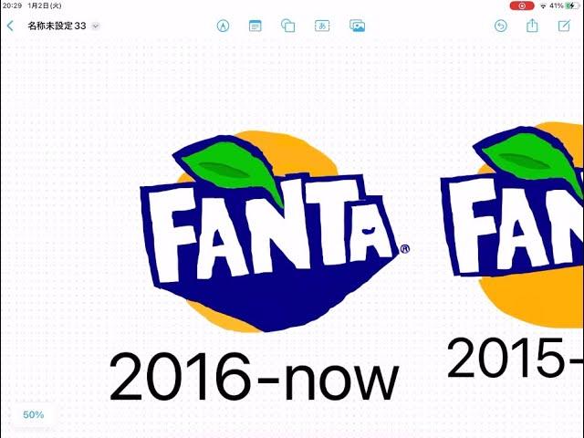 Fanta historical logos