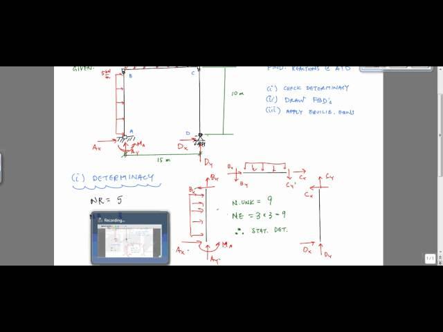 Calculating Reactions of a Frame - Structural Analysis