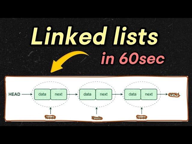 Linked Lists in 60 seconds