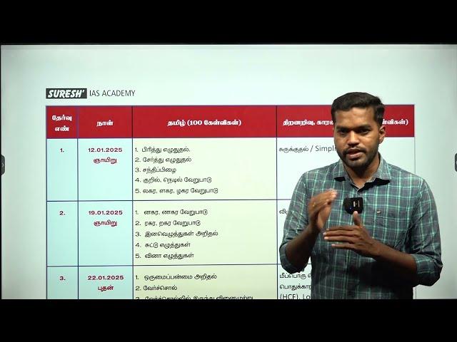 TNPSC | GROUP-IV 2025 | TEST BATCH | REVISED SCHEDULE | Suresh IAS Academy