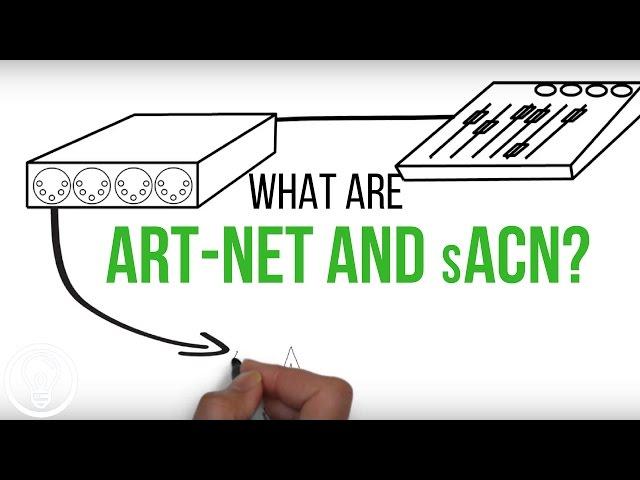 What are Art-Net and sACN?