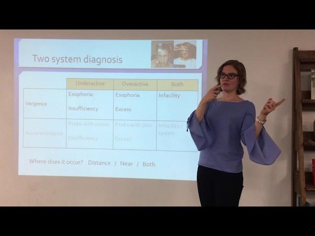 Binocular vision - easier than you think (lecture)