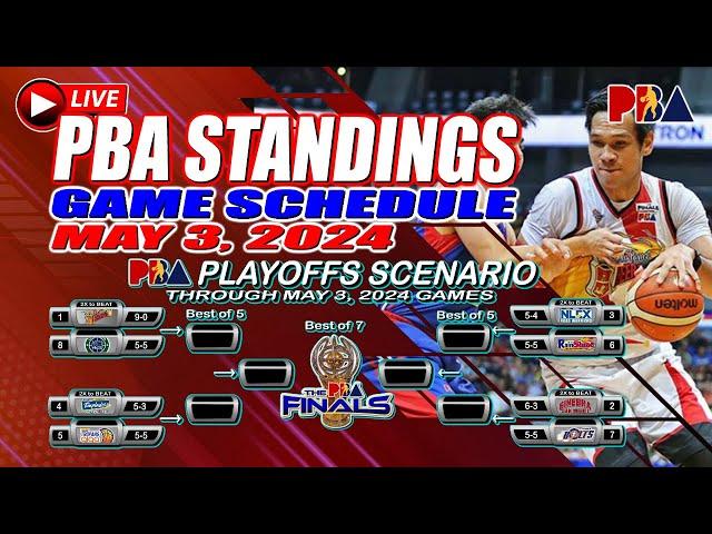 PBA Standing today through May 3 2024, PBA Schedule today, PBA Update today