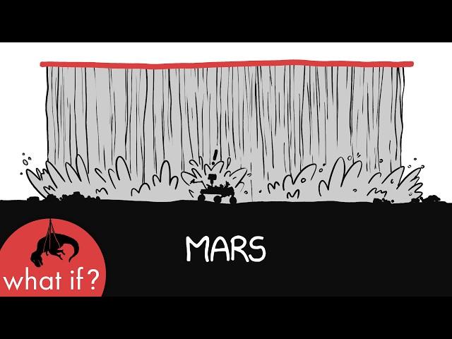 What if we teleported the oceans to Mars?