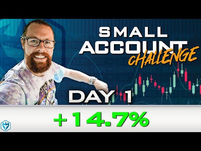 Day 1 of My New Small Account Challenge | Recap by Ross Cameron