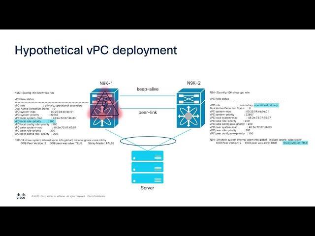 vPC Sticky Bit on Nexus switches with NX-OS