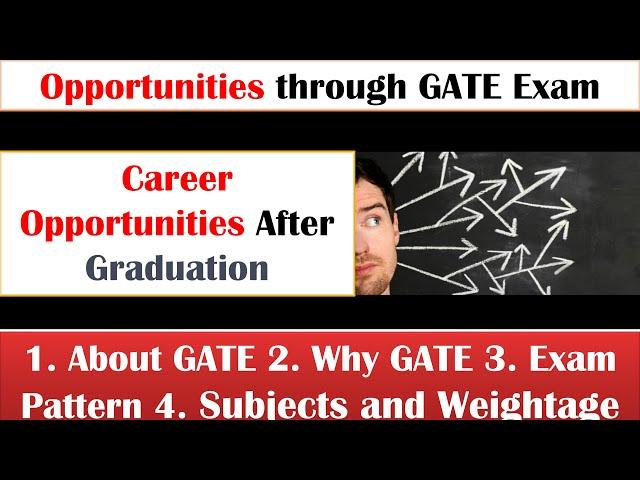 Opportunities through gate exam | PSUs | IITs | NIT's| GATE | Gov Jobs