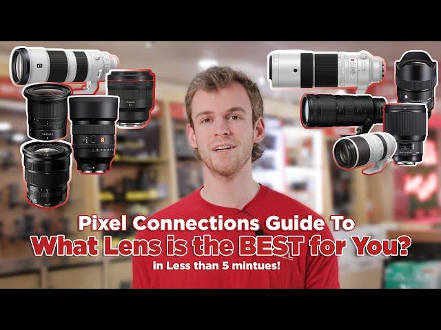 Lenses in LESS THAN 5 minutes! - a Pixel Guide - What's the Perfect Camera for You!?