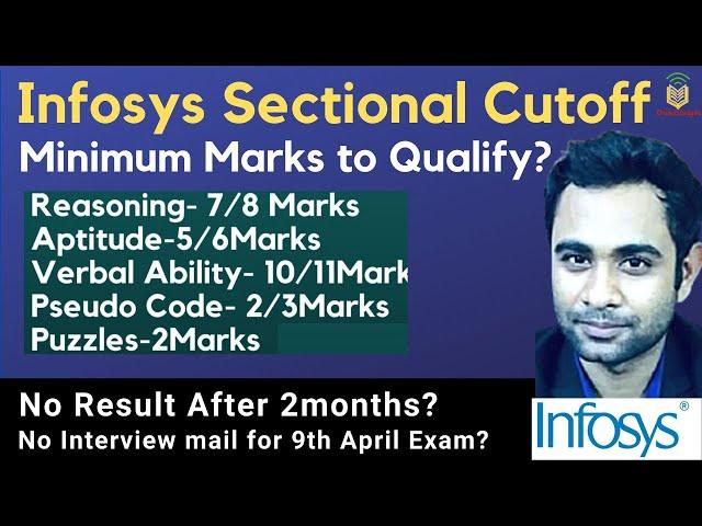 Infosys Sectional Cutoff & Result 15.05.2022 | Minimum Marks to Qualify in Written test