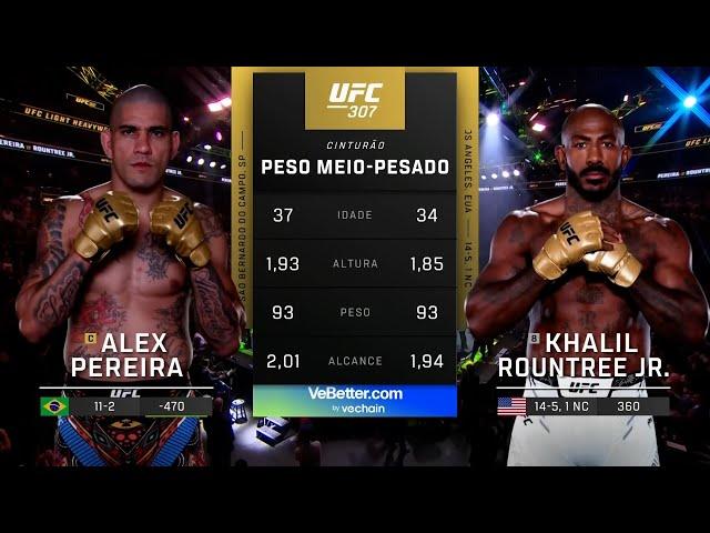 Alex "Poatan" Pereira x Khalil Rountree Jr. | LUTA COMPLETA | Retrospectiva 2024