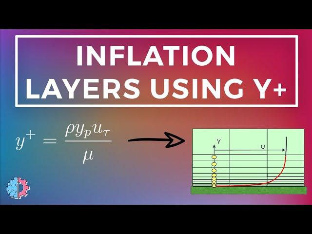 Sizing inflation layers using a y+ estimation tool - Aidan Wimshurst