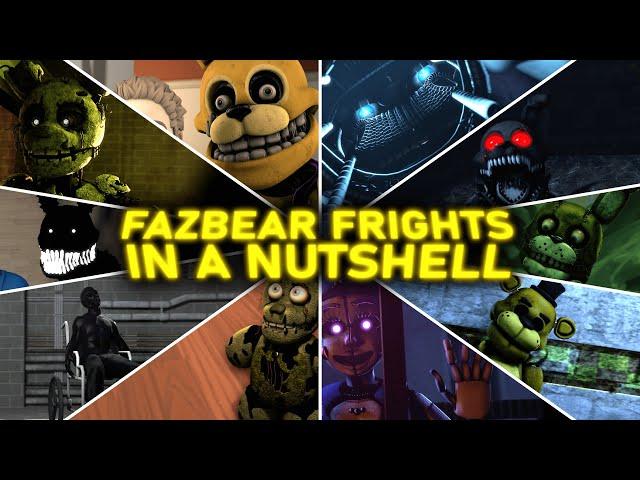 [FNAF/SFM] Fazbear Frights Stories in a Nutshell