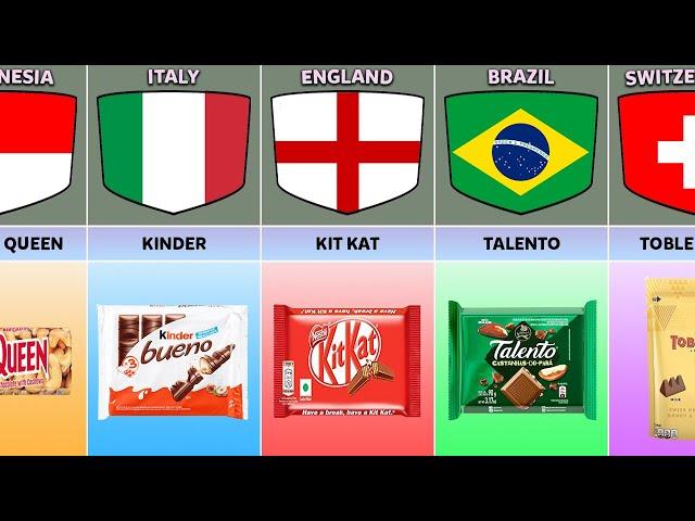 Chocolate Brands From Different Countries