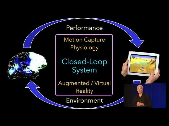 Technology meets Neuroscience – A Vision of the Future of Brain Fitness, Adam Gazzaley