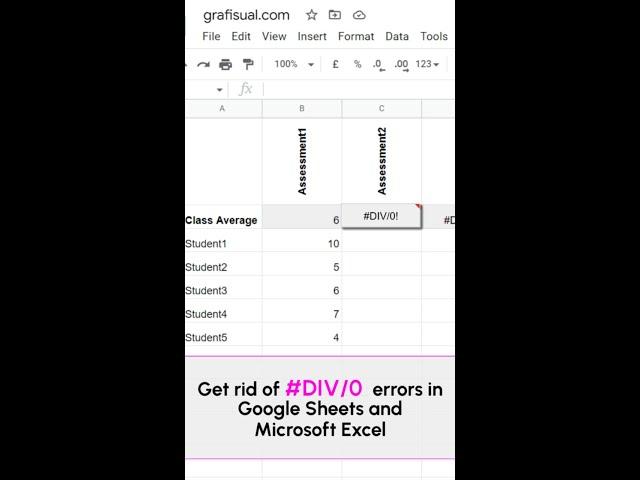 Get rid of #DIV/0 errors in #GoogleSheets and #MicrosoftExcel #iferror #googlesheetstips #shorts