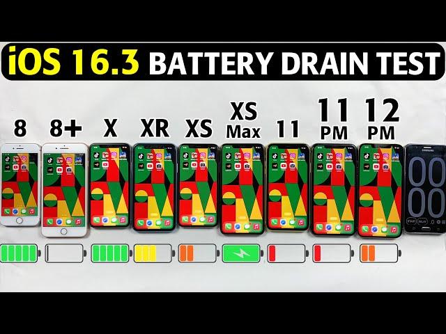 iOS 16.3 Battery Life Drain Test - iPhone 8 / 8+ / X / XS / XR / XS Max / 11 / 11 Pro Max  / 12 PM