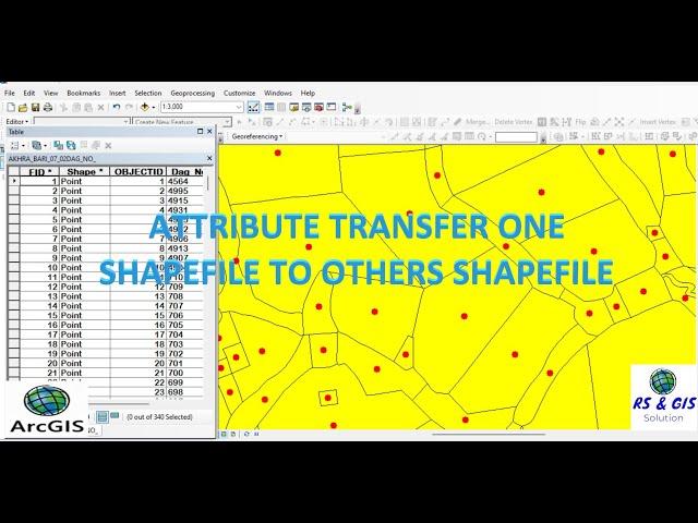 attribute transfer one shapefile to others shapefile in Arcgis